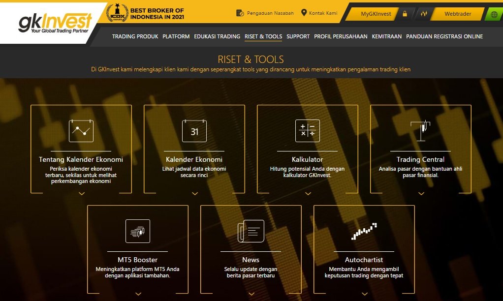 GKInvest Broker Forex Terbaik Fitur Trading